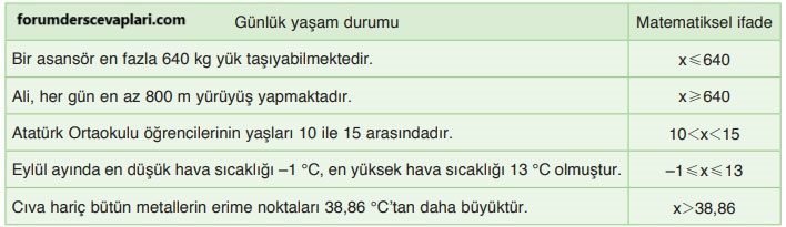 4. Sınıf Matematik Ders Kitabı Sayfa 191 Cevapları ADA Yayıncılık