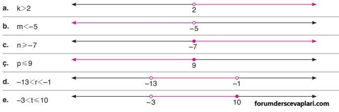 4. Sınıf Matematik Ders Kitabı Sayfa 191 Cevapları ADA Yayıncılık1