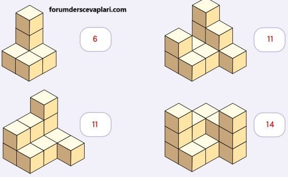 4. Sınıf Matematik Ders Kitabı Sayfa 192 Cevapları MEB Yayınları