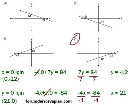 4. Sınıf Matematik Ders Kitabı Sayfa 195 Cevapları ADA Yayıncılık1