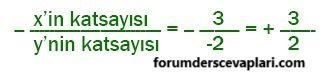 4. Sınıf Matematik Ders Kitabı Sayfa 196 Cevapları ADA Yayıncılık2