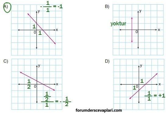 4. Sınıf Matematik Ders Kitabı Sayfa 196 Cevapları ADA Yayıncılık3