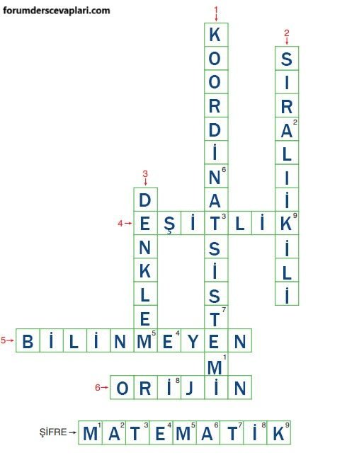 4. Sınıf Matematik Ders Kitabı Sayfa 200 Cevapları ADA Yayıncılık