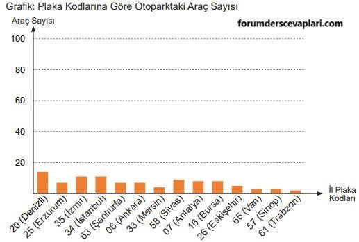 5. Sınıf Matematik Ders Kitabı Sayfa 102 Cevapları MEB Yayınları