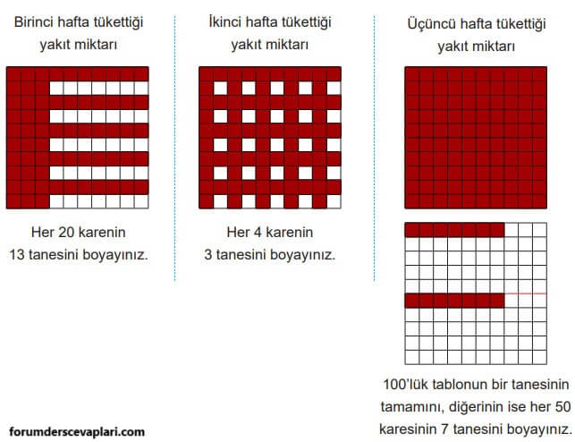 5. Sınıf Matematik Ders Kitabı Sayfa 27-28-29-30-31-32-33. Cevapları 2. Kitap