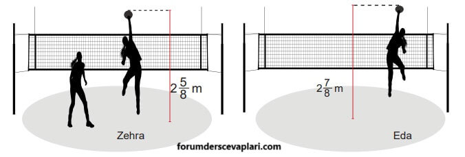 5. Sınıf Matematik Ders Kitabı Sayfa 36 Cevapları MEB Yayınları