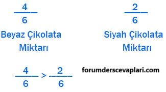 5. Sınıf Matematik Ders Kitabı Sayfa 37 Cevapları MEB Yayınları3