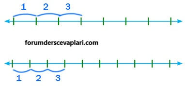 5. Sınıf Matematik Ders Kitabı Sayfa 38 Cevapları MEB Yayınları2