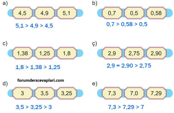 5. Sınıf Matematik Ders Kitabı Sayfa 43 Cevapları MEB Yayınları