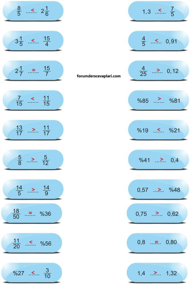 5. Sınıf Matematik Ders Kitabı Sayfa 45 Cevapları MEB Yayınları