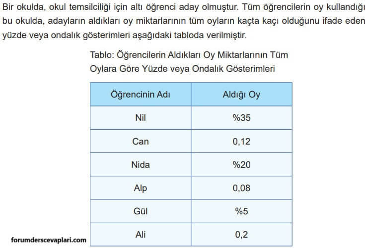 5. Sınıf Matematik Ders Kitabı Sayfa 48 Cevapları MEB Yayınları