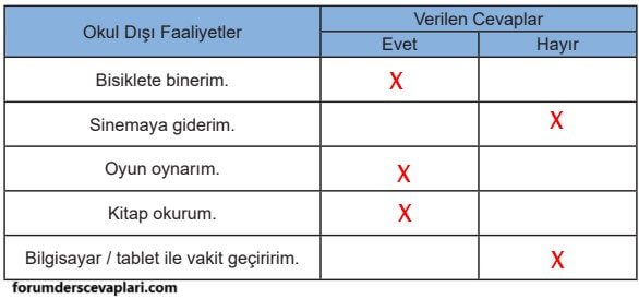 5. Sınıf Matematik Ders Kitabı Sayfa 67 Cevapları MEB Yayınları