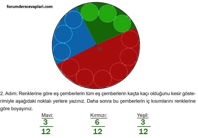 5. Sınıf Matematik Ders Kitabı Sayfa 72-73-74-75-76-77. Cevapları MEB Yayınları