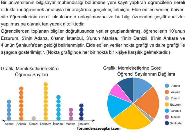 5. Sınıf Matematik Ders Kitabı Sayfa 76 Cevapları MEB Yayınları