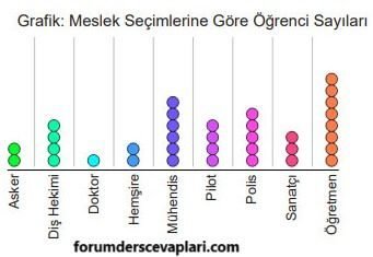 5. Sınıf Matematik Ders Kitabı Sayfa 86 Cevapları MEB Yayınları1