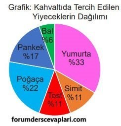 5. Sınıf Matematik Ders Kitabı Sayfa 89 Cevapları MEB Yayınları