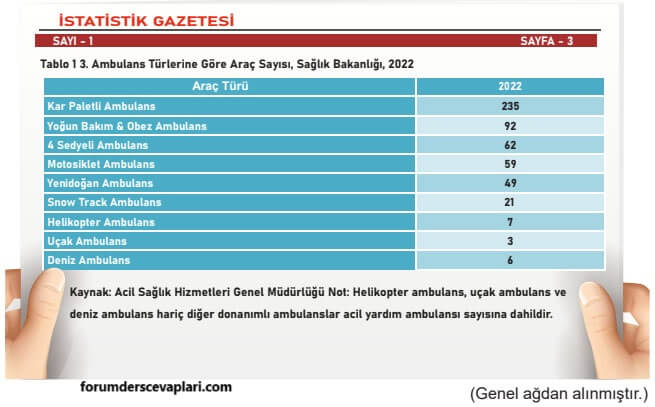 5. Sınıf Matematik Ders Kitabı Sayfa 97 Cevapları MEB Yayınları