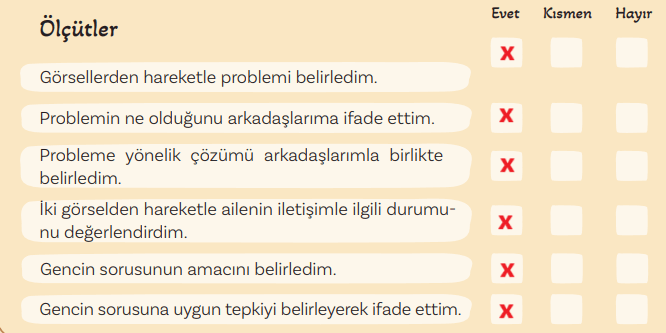 5. Sınıf Türkçe Ders Kitabı Sayfa 100 Cevapları MEB Yayınları