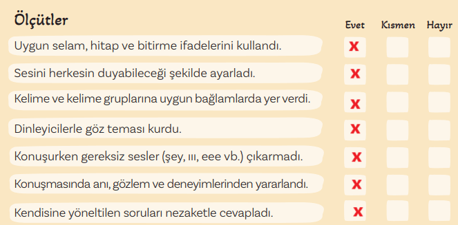 5. Sınıf Türkçe Ders Kitabı Sayfa 101 Cevapları MEB Yayınları