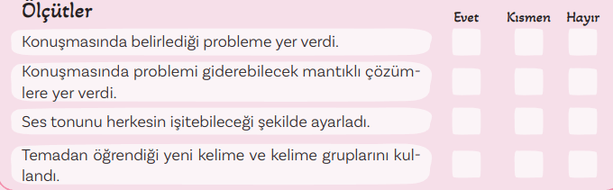 5. Sınıf Türkçe Ders Kitabı Sayfa 105 Cevapları MEB Yayınları