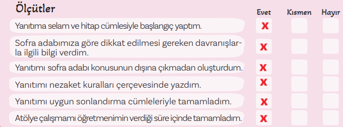 5. Sınıf Türkçe Ders Kitabı Sayfa 105 Cevapları MEB Yayınları