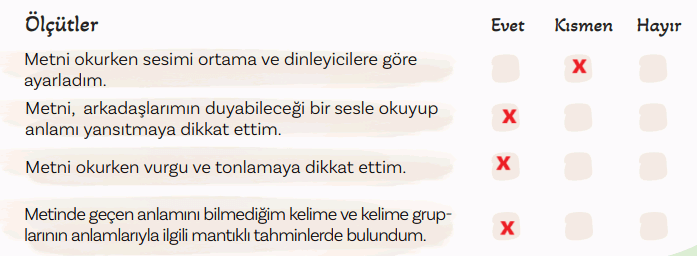 5. Sınıf Türkçe Ders Kitabı Sayfa 110 Cevapları MEB Yayınları