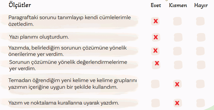 5. Sınıf Türkçe Ders Kitabı Sayfa 110 Cevapları MEB Yayınları1