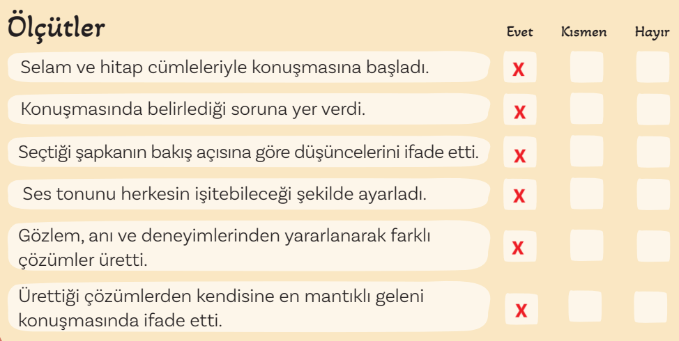 5. Sınıf Türkçe Ders Kitabı Sayfa 19 Cevapları MEB Yayınları