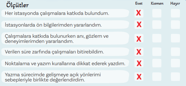 5. Sınıf Türkçe Ders Kitabı Sayfa 28 Cevapları MEB Yayınları1