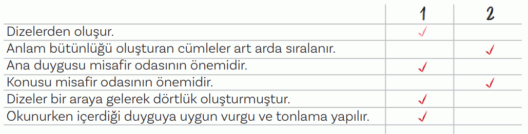 5. Sınıf Türkçe Ders Kitabı Sayfa 33 Cevapları MEB Yayınları2