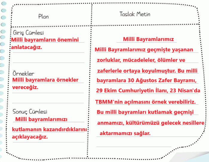 5. Sınıf Türkçe Ders Kitabı Sayfa 55 Cevapları MEB Yayınları