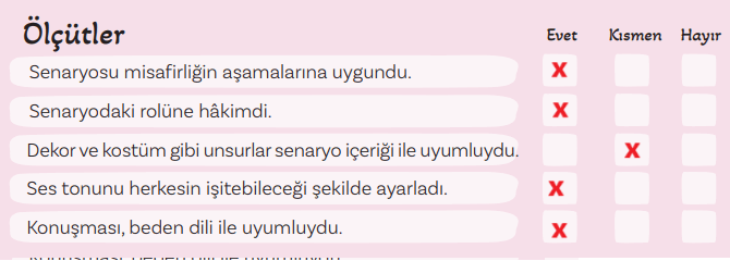 5. Sınıf Türkçe Ders Kitabı Sayfa 58-59 Cevapları MEB Yayınları