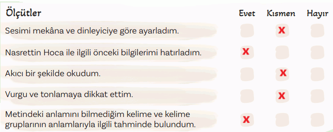 5. Sınıf Türkçe Ders Kitabı Sayfa 64 Cevapları MEB Yayınları