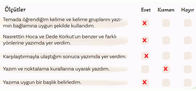 5. Sınıf Türkçe Ders Kitabı Sayfa 64 Cevapları MEB Yayınları1