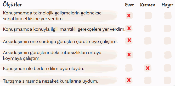 5. Sınıf Türkçe Ders Kitabı Sayfa 65 Cevapları MEB Yayınları