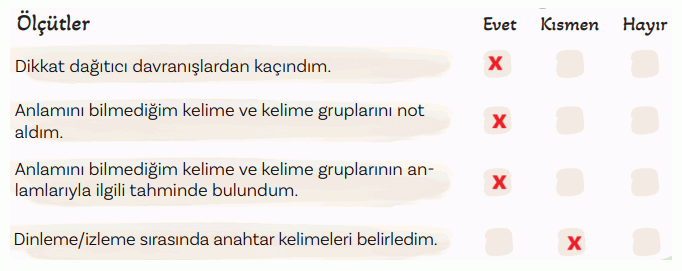 5. Sınıf Türkçe Ders Kitabı Sayfa 65 Cevapları MEB Yayınları1