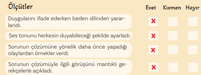 5. Sınıf Türkçe Ders Kitabı Sayfa 90 Cevapları MEB Yayınları