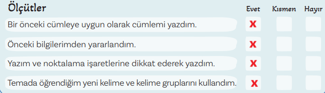 5. Sınıf Türkçe Ders Kitabı Sayfa 93 Cevapları MEB Yayınları