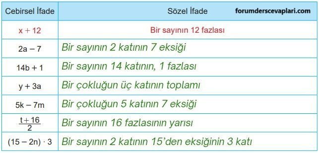 6. Sınıf Matematik Ders Kitabı Sayfa 184 Cevapları MEB Yayınları1