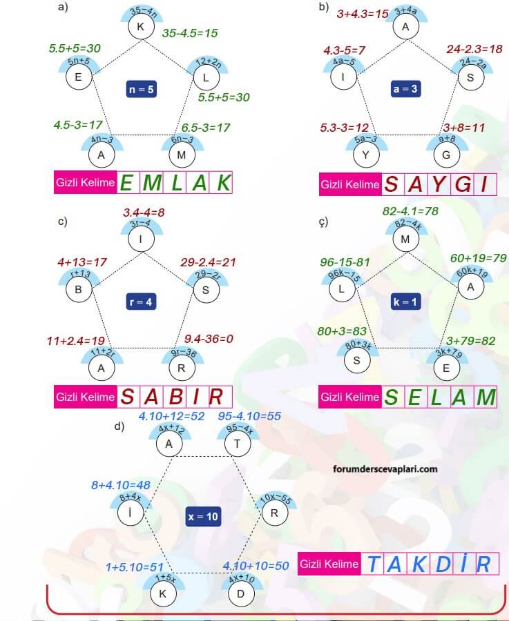 6. Sınıf Matematik Ders Kitabı Sayfa 188 Cevapları MEB Yayınları