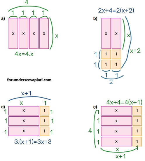 6. Sınıf Matematik Ders Kitabı Sayfa 189 Cevapları Doğa Yayıncılık1