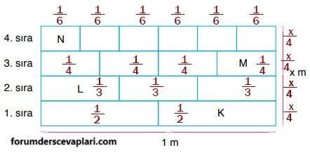 6. Sınıf Matematik Ders Kitabı Sayfa 197 Cevapları Doğa Yayıncılık1