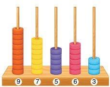 6. Sınıf Matematik Ders Kitabı Sayfa 209-210. Cevapları Doğa Yayıncılık