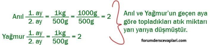 7. Sınıf Matematik Ders Kitabı Sayfa 152 Cevapları Edat Yayınları1