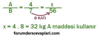 7. Sınıf Matematik Ders Kitabı Sayfa 184 Cevapları Edat Yayınları4