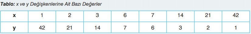 7. Sınıf Matematik Ders Kitabı Sayfa 185 Cevapları Edat Yayınları