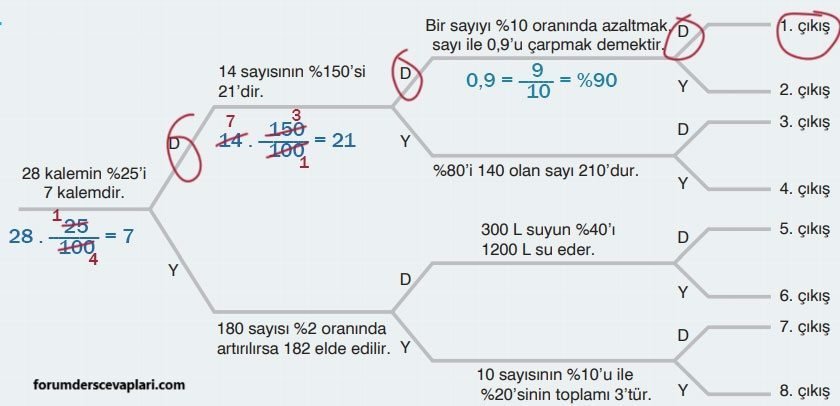 7. Sınıf Matematik Ders Kitabı Sayfa 186 Cevapları Edat Yayınları5