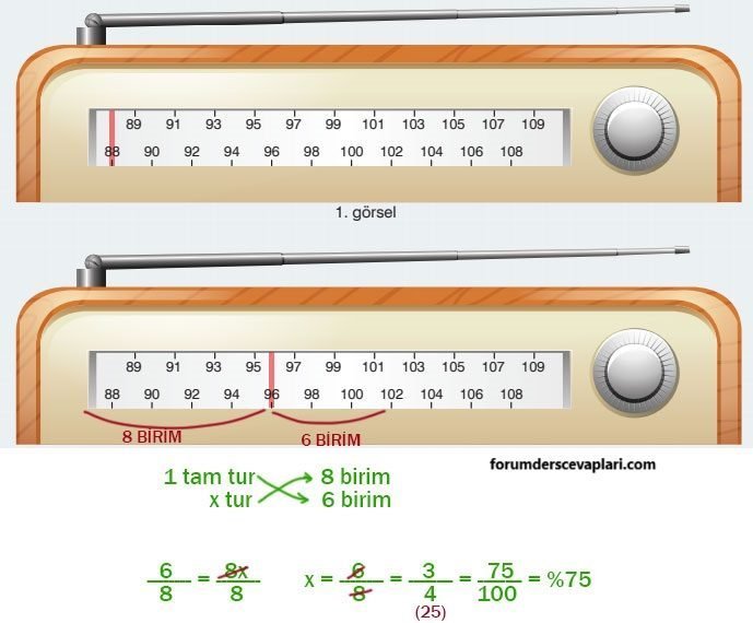 7. Sınıf Matematik Ders Kitabı Sayfa 188 Cevapları Edat Yayınları