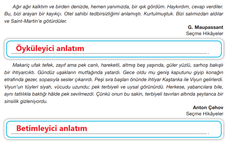 7. Sınıf Türkçe Ders Kitabı Sayfa 202 Cevapları Özgün Yayıncılık1