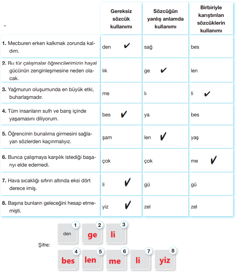 7. Sınıf Türkçe Ders Kitabı Sayfa 203 Cevapları Özgün Yayıncılık